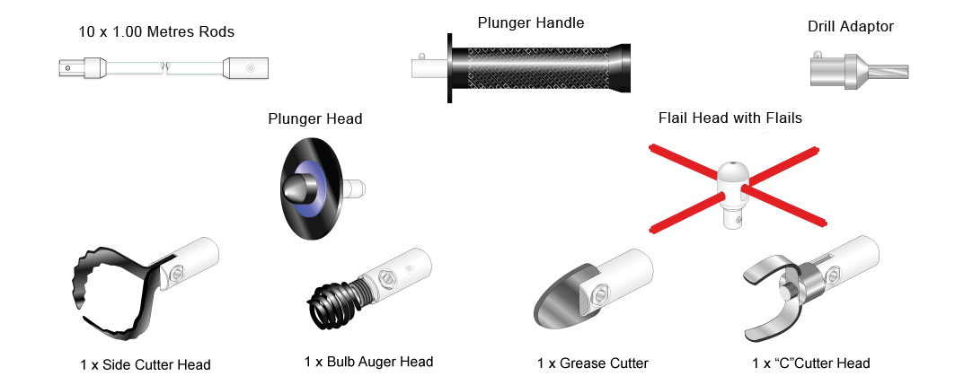 SmartSweep components