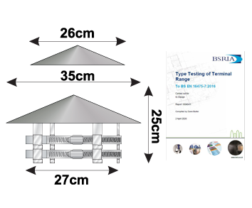 Smart Capping Cowl Dimensions