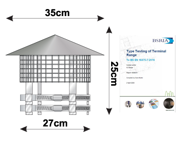 Smart Cap Dimensions