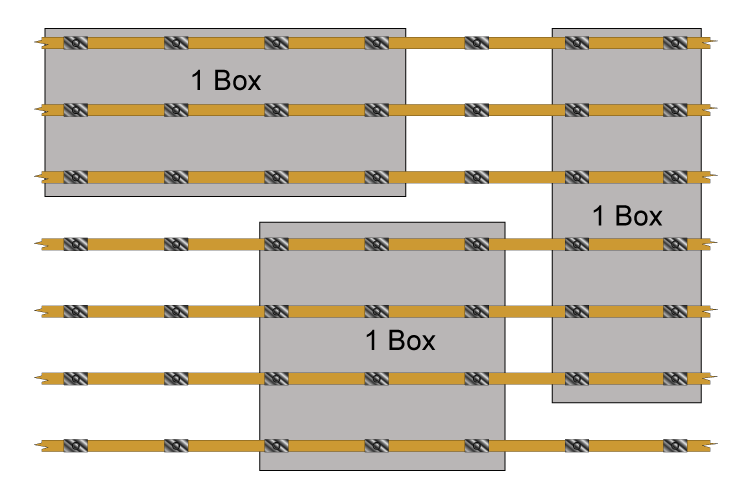 How many LoftLifters boxes are needed?